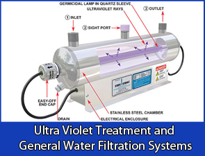 Ultra Violet Treatment
