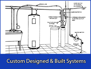 Custom Designed Treatment System