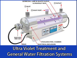 Water softeners - Ultra Violet Treatment