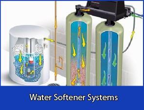 Water Softener Systems